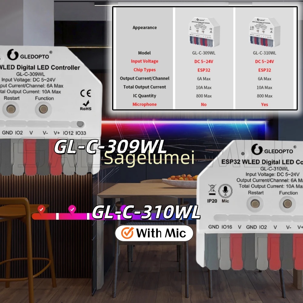 DIY GLEDOPTO ESP32 Mini WLED L - Espressif Esp32 评论和价格
