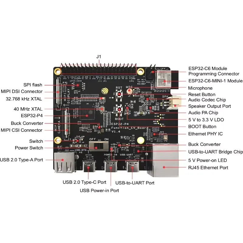 ESP32-P4-Function-EV-Board Dev - Esp32 P4 评论和价格