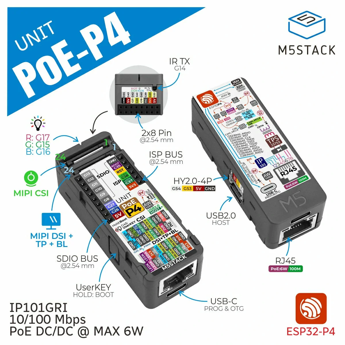 M5Stack Unit PoE with ESP32-P4 - Esp32 P4 评论和价格